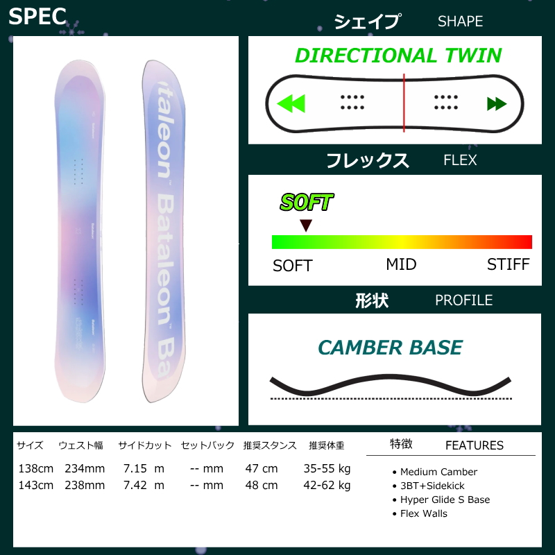 25-26 BATALEON FEELBETTER+ZUMA BINDING レディース スノーボード2点セット 女性用 型落ち 日本正規品 |  | 06