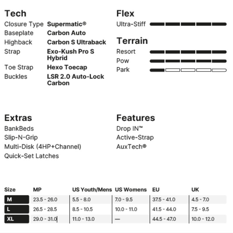 25-26 NIDECKER CARBON-SUPERMATIC カラー:BLACK Lサイズ ナイデッカー