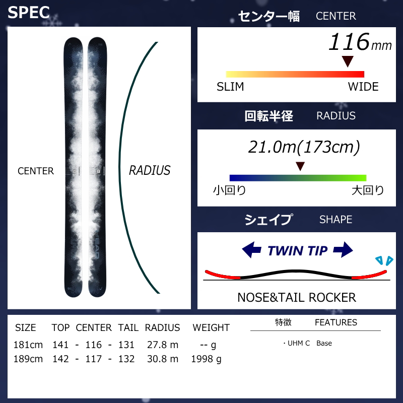 スキーセット（スキー板長さ：190センチ以上）｜スキー｜スポーツ