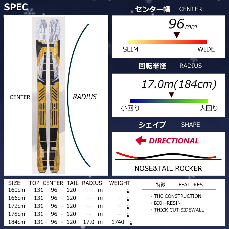 センター幅96mm 160cm|166cm|172cm|178cm]LINE VISION 96+GRIFFON 13