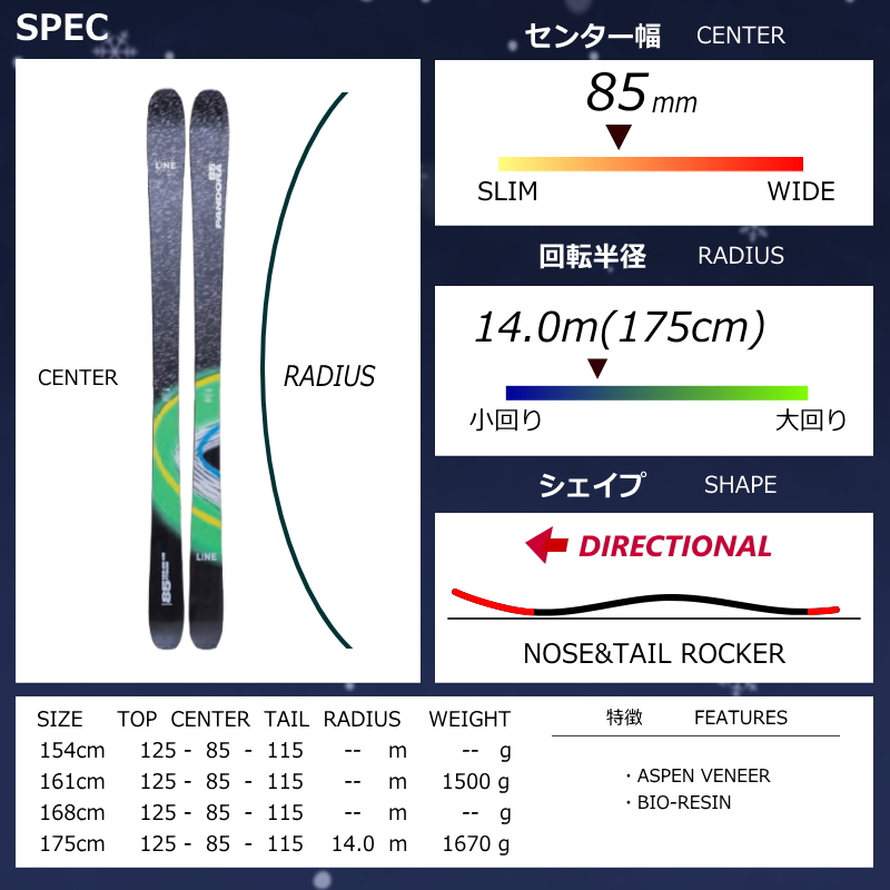 [センター幅85mm 154cm|161cm|168cm|175cm]LINE PANDORA 85+ATTACK 11LYT  26モデルスキー板セット フリースキー |  | 07