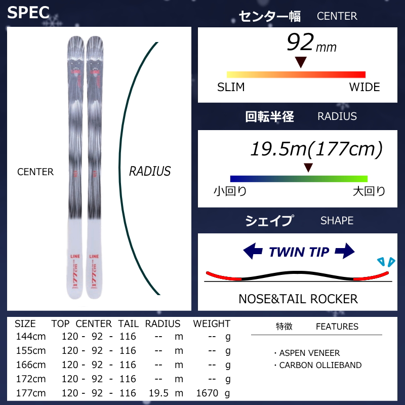 LINE HONEY badger（スポーツ用品）のおすすめ人気商品一覧 通販