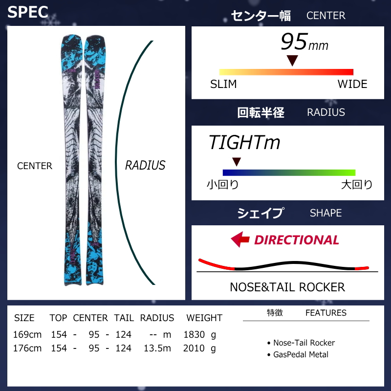 スキー LINE Blade 95 176cm センター幅95mm 169cm|176cm]LINE BLADE+SQUIRE 11 型落ち旧モデル