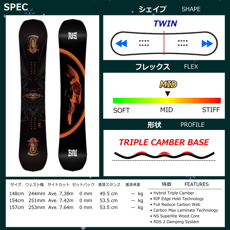 25-26 NEVER SUMMER MEN'S EASY RIDER+NIDECKER MUON-X メンズ スノーボード2点セット グラトリ ラントリ フリースタイル 型落ち 日本正規品 |  | 04