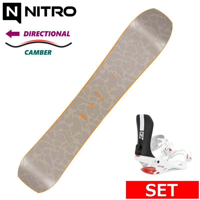 25-26 NITRO BANKER+NITRO ONE メンズ スノーボード2点セット 型落ち 日本正規品