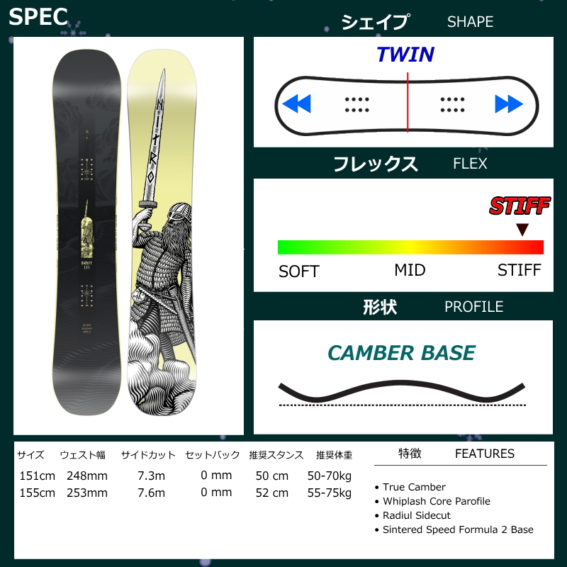 nitro beast 商品一覧 - オフワン国道16号 - 売れ筋通販 - Yahoo