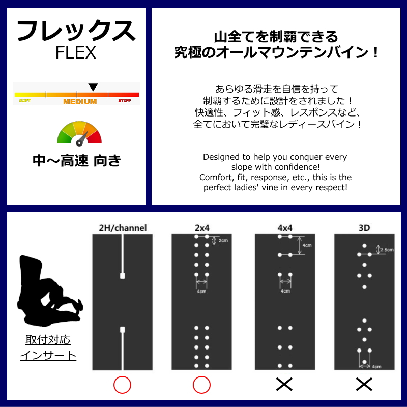 25-26 NITRO FATE カラー:Plum S/Mサイズ  ナイトロ レディース スノーボード バインディング 日本正規品 |  | 01