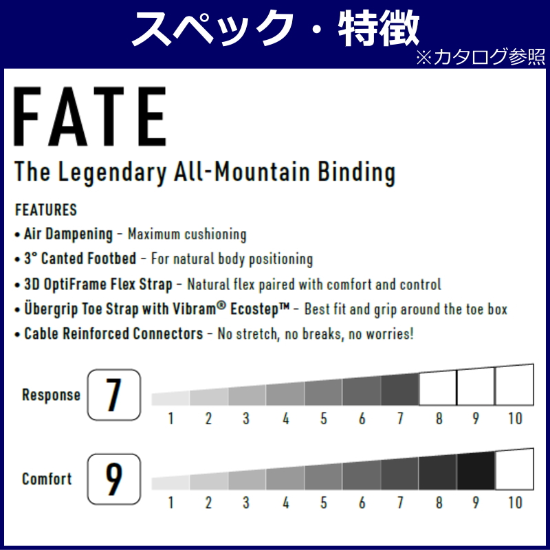 25-26 NITRO FATE カラー:Plum S/Mサイズ  ナイトロ レディース スノーボード バインディング 日本正規品 |  | 08