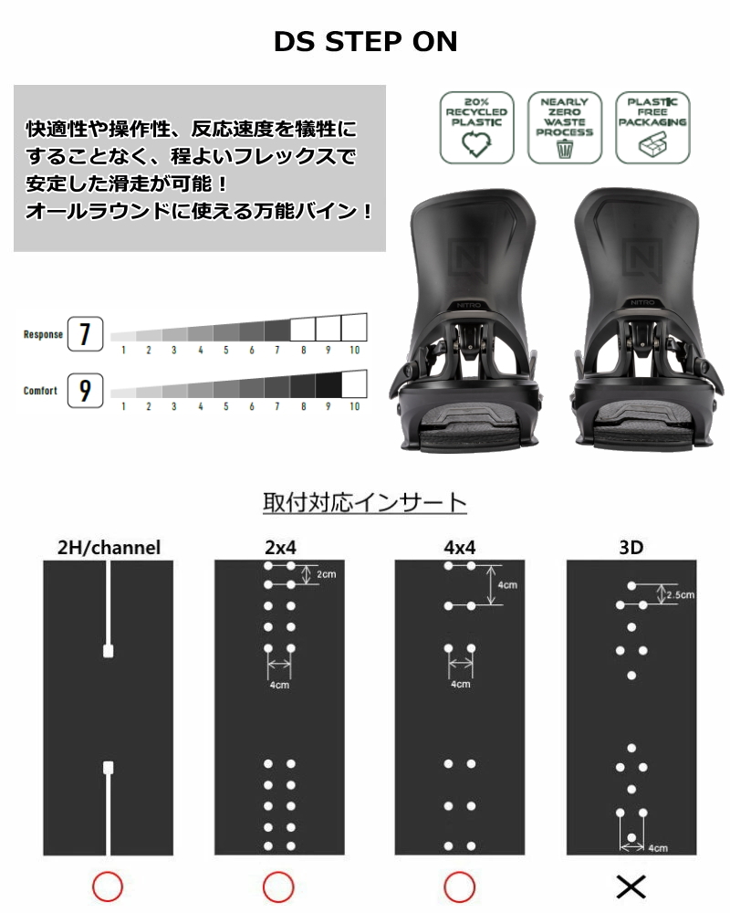 メンズ バインディング ブーツ 2点セット [MID] 25-26 NITRO STEP-ON+VENTURE STEP ON TLS ナイトロ スノーボード |  | 02