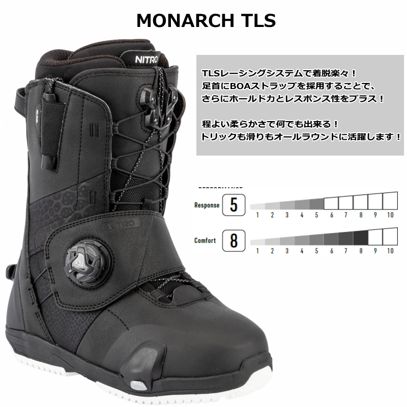 レディース バインディング ブーツ 2点セット [MID] 25-26 NITRO STEP-ON+MONARCH STEP ON TLS カラー:Port ナイトロ スノーボード |  | 01