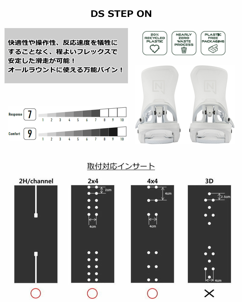 レディース バインディング ブーツ 2点セット アウトレット 25-26 NITRO STEP ON+OUTLET 24.5cm NITRO CAVE TLS カラー:BLACK ナイトロ スノーボード |  | 01