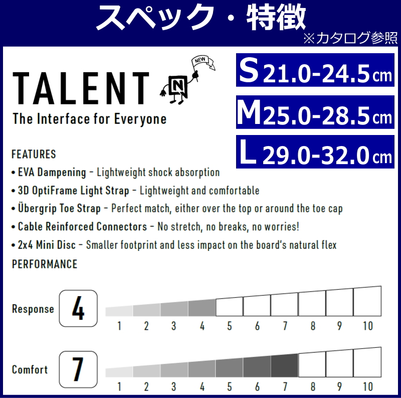 23-24 FANATIC T-DECK BLACK+26 NITRO TALENT ファナティック メンズ レディース スノーボード2点セット 型落ち |  | 08