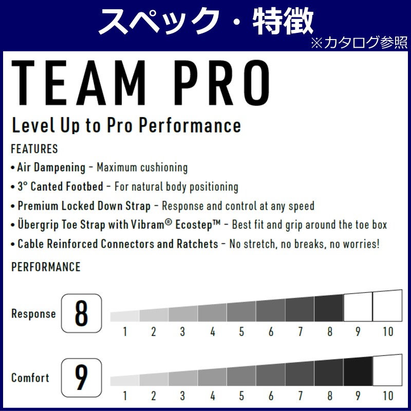 25-26 NITRO TEAM PRO カラー:Ultra Black Mサイズ ナイトロ メンズ