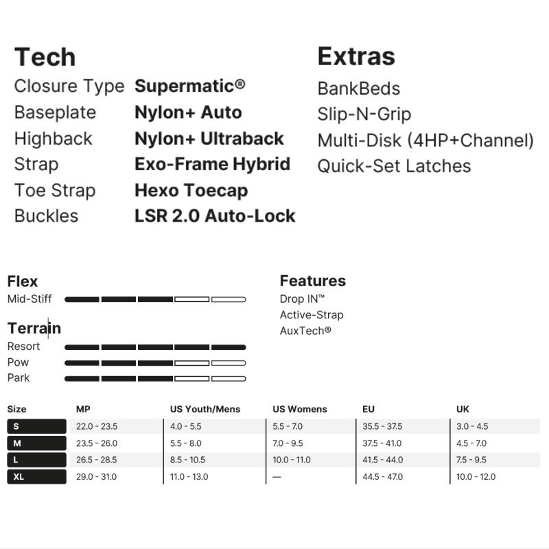25-26 NIDECKER OG-SUPERMATIC カラー:WHITE Mサイズ ナイデッカー