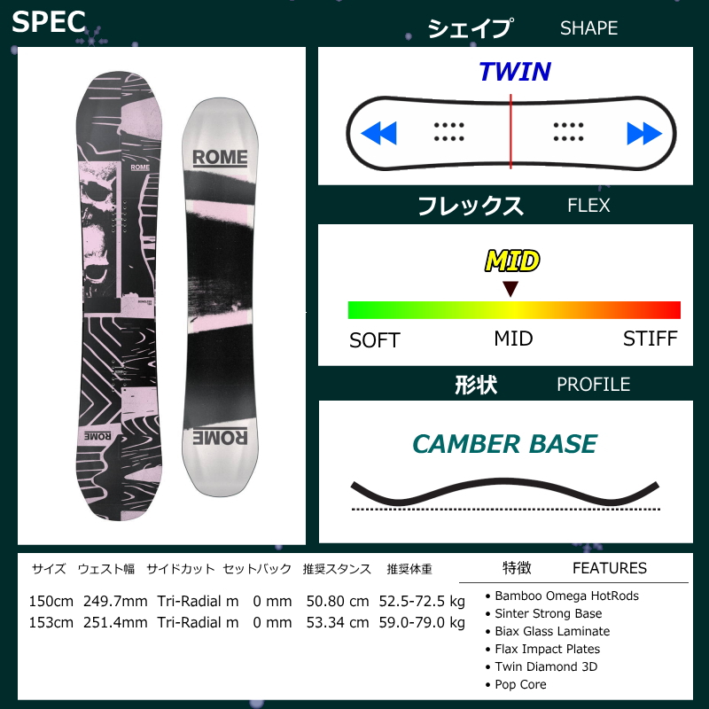 ROME SDS スノーボード、板（スノーボードタイプ：グラトリ