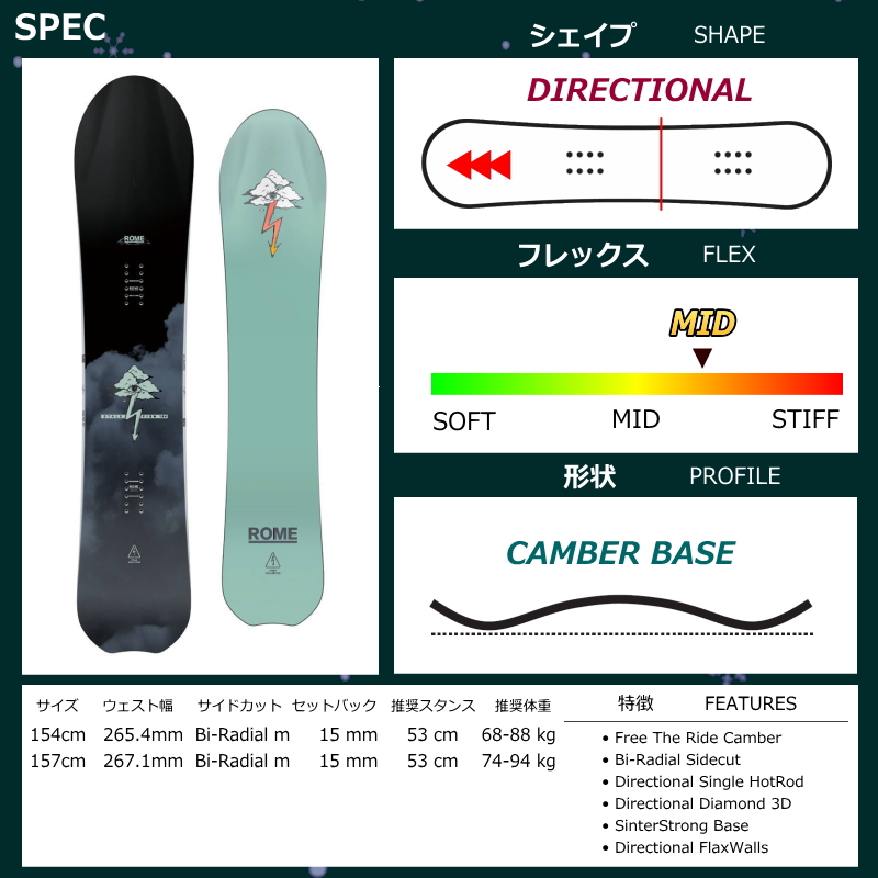 25-26 ROME STALE FISH+NITRO TEAM L メンズ スノーボード2点セット ワイドボード型落ち 日本正規品_4