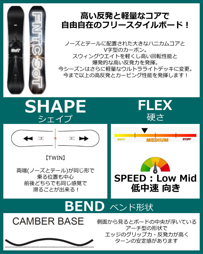 fntc sot 153（スノーボード用品） | スポーツ のおすすめ人気