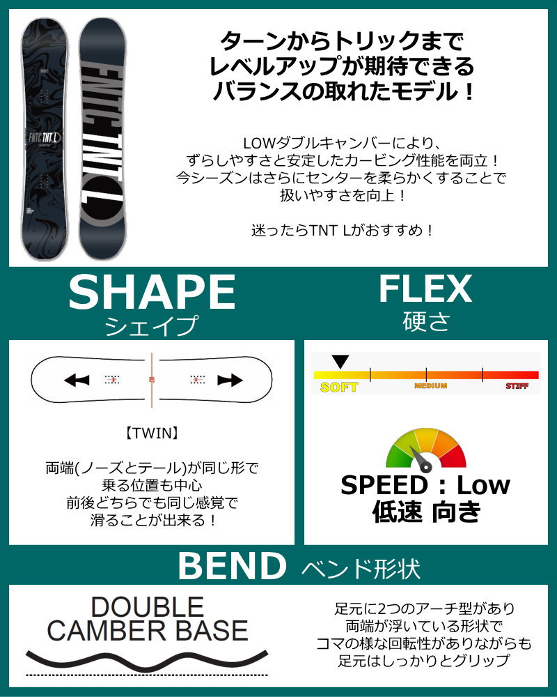 即納】メンズ スノーボード 板 153cm FNTC TNT L Black エフエヌティー