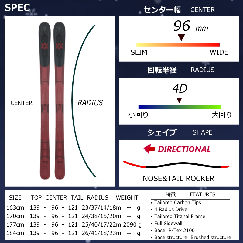 VOLKL M7 MANTRA[170cm/96mm幅]25-26 フリースキー オールマウンテン カービングスキー 板単体 日本正規品の画像