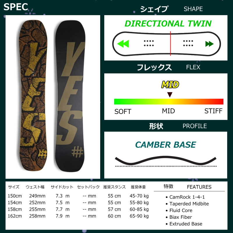 25-26 YES. ALL-IN+ZUMA BINDING メンズ スノーボード2点セット オール