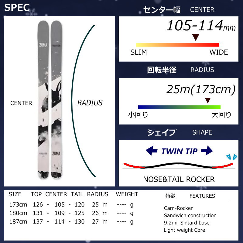 オフワン国道16号 - パウダー向けファットスキーセット｜Yahoo
