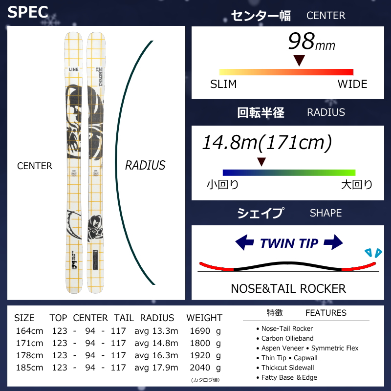 line chronic 94 商品一覧 - オフワン国道16号 - 売れ筋通販 - Yahoo
