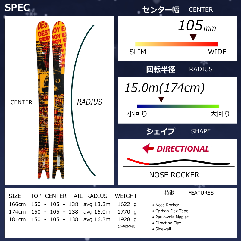 センター幅105mm 166cm|174cm|181cm]LINE SAKANA+SQUIRE 11 27モデル