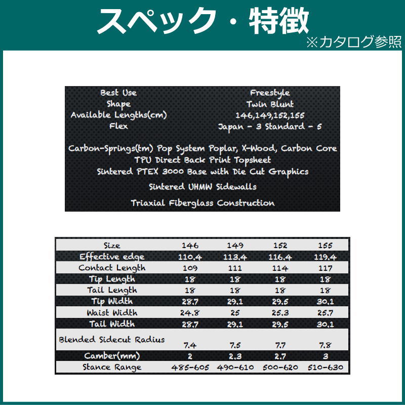 telos（スノーボード用品）の商品一覧 | スポーツ 通販 - Yahoo