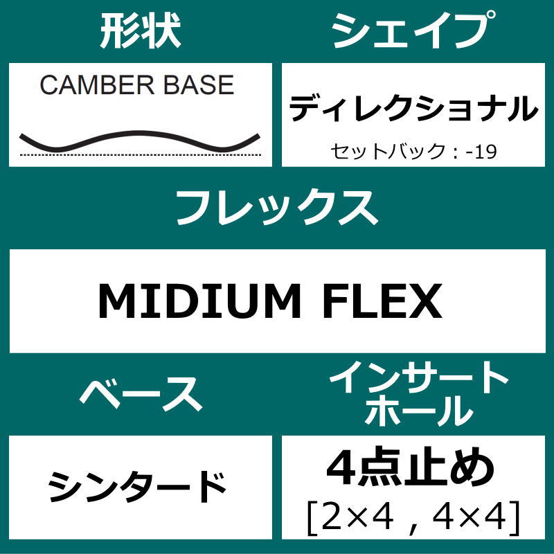 22-23 RIDE COMMISSIONER 158cm ライド コミッショナー オールラウンド カービング 日本正規品 メンズ スノーボード 板単体 キャンバー｜off-1｜05