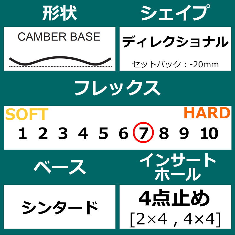 23-24 NIDECKER ALPHA APX 158cm ナイデッカー アルファ オール