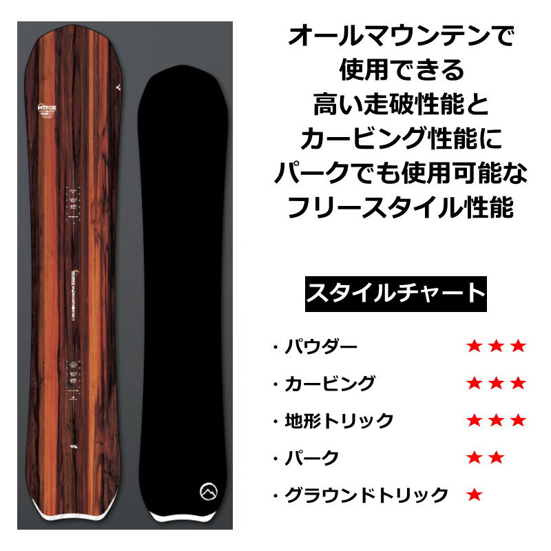 【タイムセール】 特典付き 【早期予約商品】 23-24 NOVEMBER MOUTAIN FOX 154cm ノベンバー マウンテンフォックス 日本正規品 メンズ スノーボード 板単体 【WSO1489371989】(54450円)