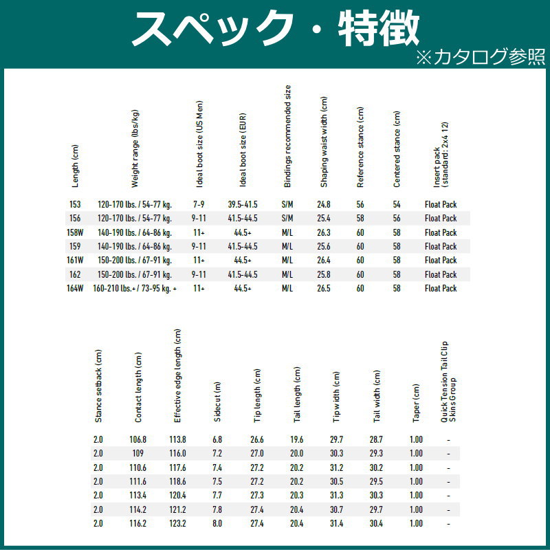 【新品未開封】 23-24 JONES MS STRATOS WIDE 158cm ジョーンズ ストラトス 日本正規品 メンズ スノーボード 板単体 キャンバー 【VQL1262998059】(46174円)