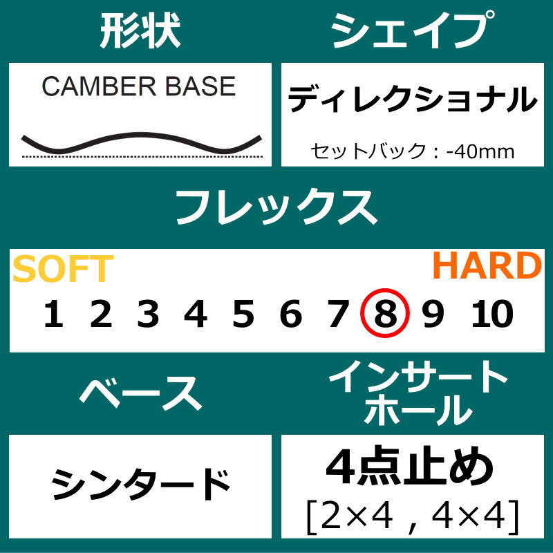 23-24 JONES MS FREECARVER 9000S 152cm ジョーンズ フリーカーバー 日本正規品 メンズ スノーボード 板単体 キャンバー 人気モデル 定番人気 日本語対応 厳重梱包 23-24 JONES MS FREECARVER 9000S 152cm ジョーンズ フリーカーバー 日本正規品 メンズ スノーボード 板単体 キャンバー 人気モデル 定番人気 日本語対応 厳重梱包 23-24 JONES MS FREECARVER 9000S 152cm ジョーンズ フリーカーバー 日本正規品 メンズ スノーボード 板単体 キャンバー 人気モデル 定番人気 日本語対応 厳重梱包 23-24 JONES MS FREECARVER 9000S 152cm ジョーンズ フリーカーバー 日本正規品 メンズ スノーボード 板単体 キャンバー 人気モデル 定番人気 日本語対応 厳重梱包