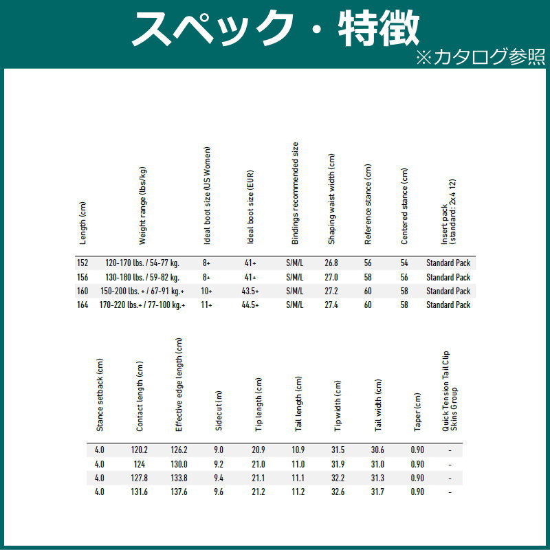 ウルトラ！ 23-24 JONES MS FREECARVER 9000S 152cm ジョーンズ フリーカーバー 日本正規品 メンズ スノーボード 板単体 キャンバー 【UOI1286822036】(47045円)