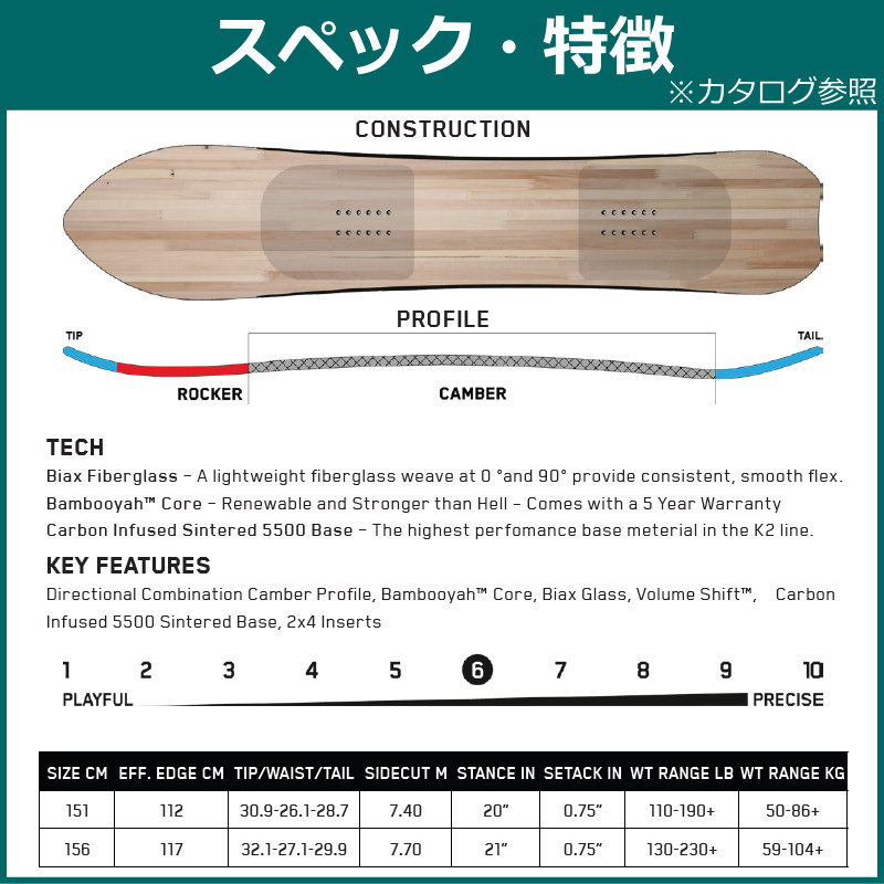 23-24 K2 NISEKO PLEASURES 156cm ケーツー ニセコプレジャー パウダー