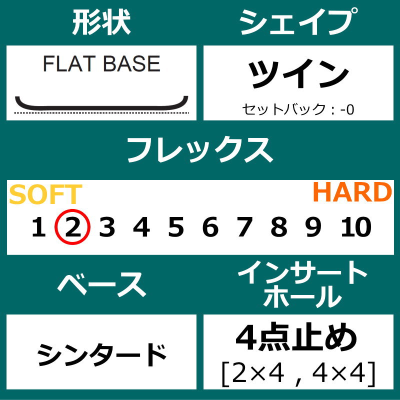 23-24 YONEX IRODORI ペールイエロー 135cm ヨネックス イロドリ グラトリ 日本正規品 メンズ レディース スノーボード  板単体 フラット