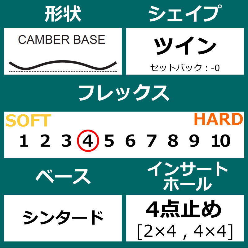 23-24 YONEX ACHSE ダークパープル 154cm ヨネックス アクセ グラトリ