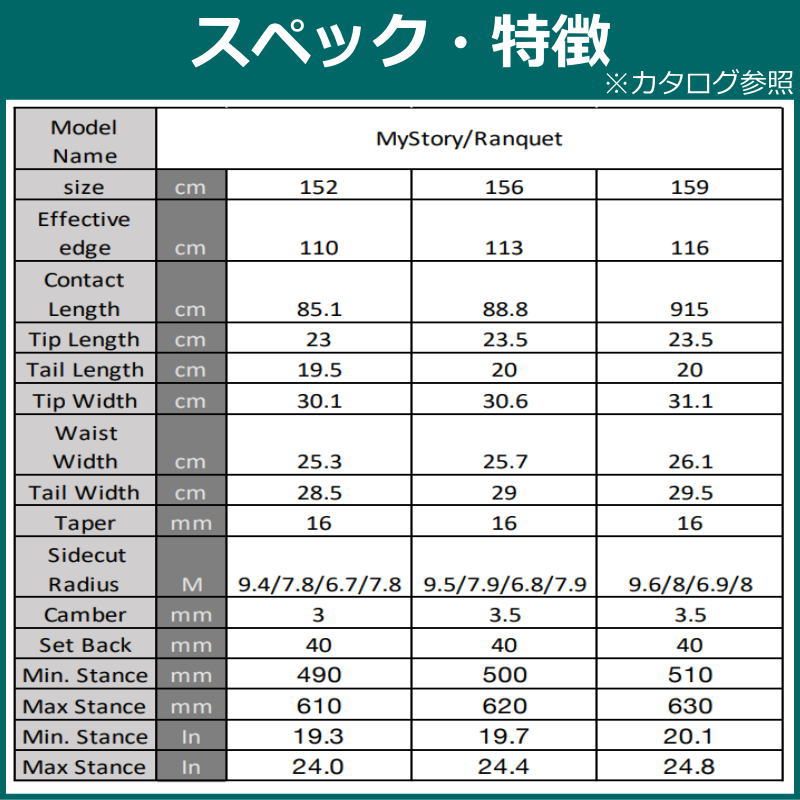 21 TELOS RANQUET MYSTORY 156cm テロスバンケット オールラウンド 型落ち 日本正規品 メンズ スノーボード 板単体 キャンバー｜off-1｜04