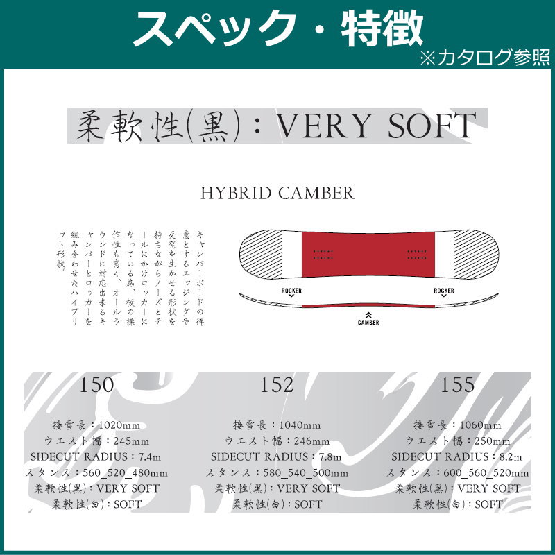 【即納】23-24 眞空雪板等 風眞 黒 150cm マクウ フウマ グラトリ 日本正規品 メンズ スノーボード 板単体 ハイブリッドキャンバー