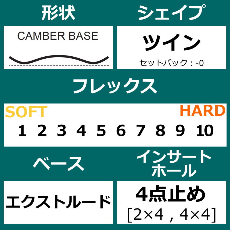 23-24 ZUMA CHILLOUT orange 151cm ツマ ヅマ チルアウト グラトリ 