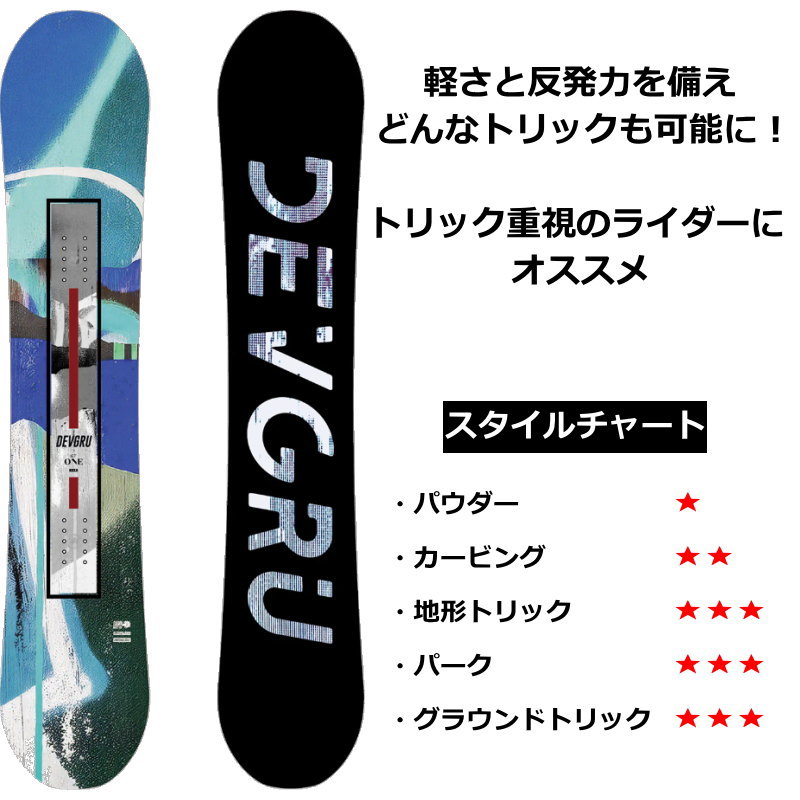 22-23 DEVGRU GT-ONE 149cm デブグル ジーティーワン グラトリ 日本正規品 メンズ スノーボード 板単体 ハイブリッドキャンバー｜off-1｜02