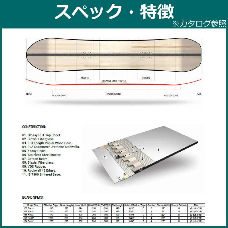 23-24 WIRED RECON 155cm ワイアードレコン オールラウンド カービング 日本正規品 メンズ スノーボード 板単体  ハイブリッドキャンバー