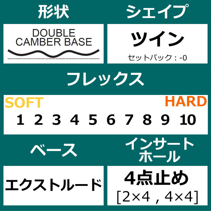 特典付 【早期予約】 25 閃風 SENPUW カラー:白 149cm マクウ センプウ グラトリ 日本正規品 メンズ スノーボード 板単体 ダブルキャンバー｜off-1｜03