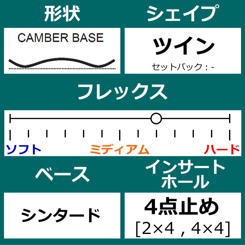 【楽天市場】スノーボード 板 グラトリ（ブランドシムス（SIMS））（ボード｜スノーボード用品）：ウィンタースポーツ