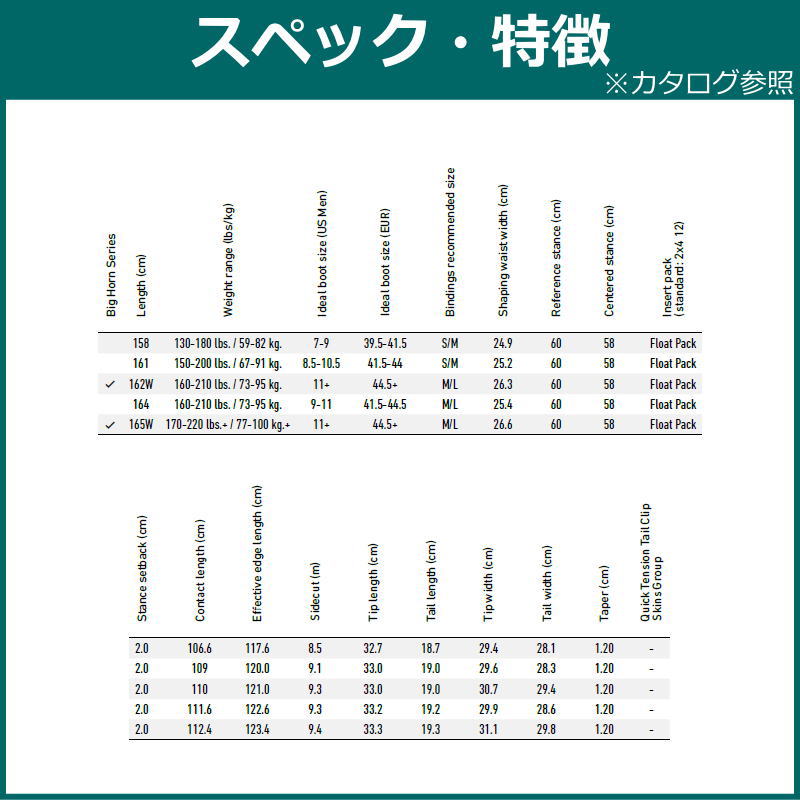 23-24 JONES ULTRA FLAGSHIP 158cm ジョーンズ ウルトラ フラッグシップ 日本正規品 メンズ スノーボード 板単体 キャンバー｜off-1｜05