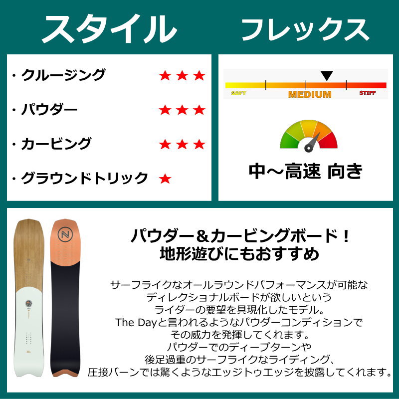 OUTLET 23-24 NIDECKER MELLOW 155cm ナイデッカー メロウ