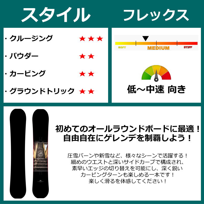 elan スノーボード、板の商品一覧|スノーボード|スポーツ 通販 elan スノーボード、板の商品一覧|スノーボード|スポーツ 通販