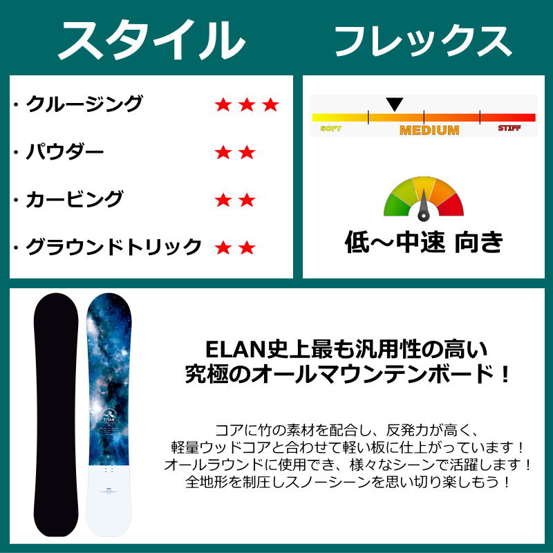 ラスト1点】メンズ スノーボード 板 型落ち elan TITAN 161cm 24-25