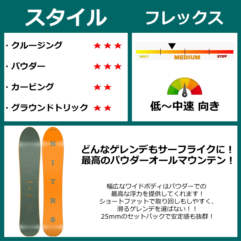 即納】メンズ スノーボード 板 151wcm NITRO SLASH ナイトロ