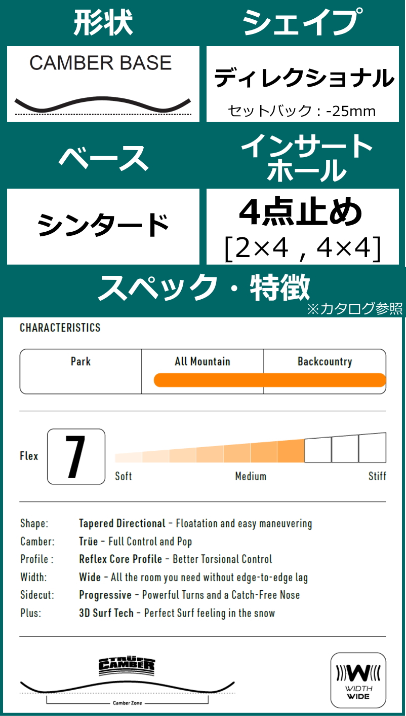 特典付き 【早期予約】 25-26 NITRO SLASH 151cm ナイトロ スラッシュ